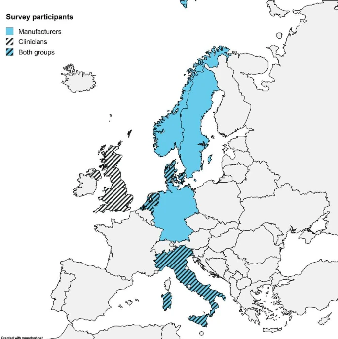New DIALECT Publication Explores Current Strategies and Gaps in Diabetic Footwear Design Across Europe